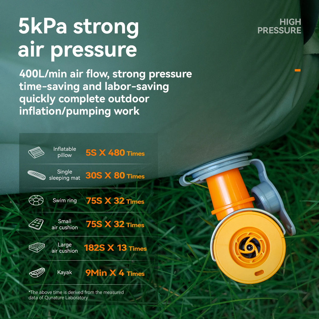 Qunature Mini Air Pump – Portable Rechargeable Inflator with Type-C Charging for Camping & Outdoor Use