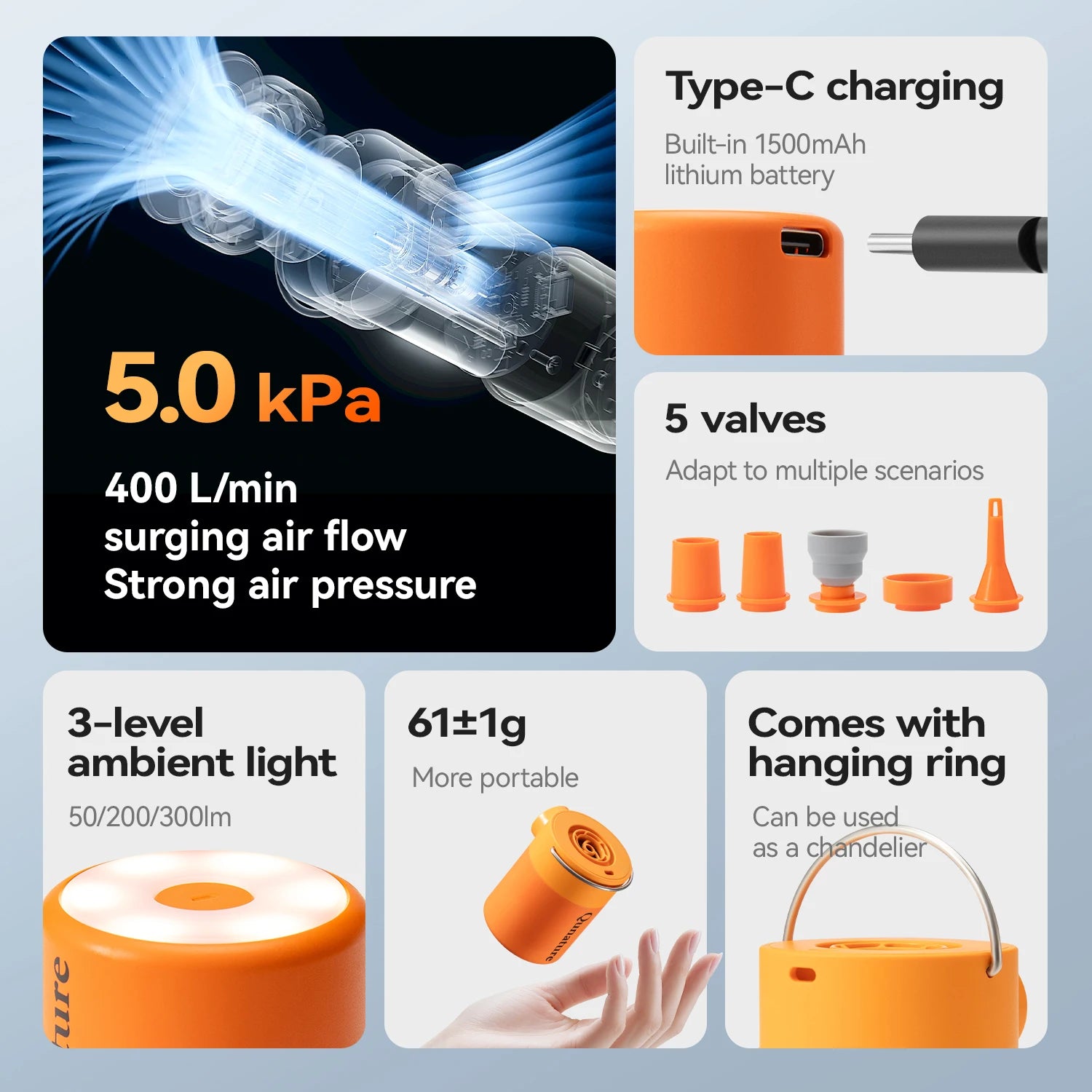 Qunature Mini Air Pump – Portable Rechargeable Inflator with Type-C Charging for Camping & Outdoor Use
